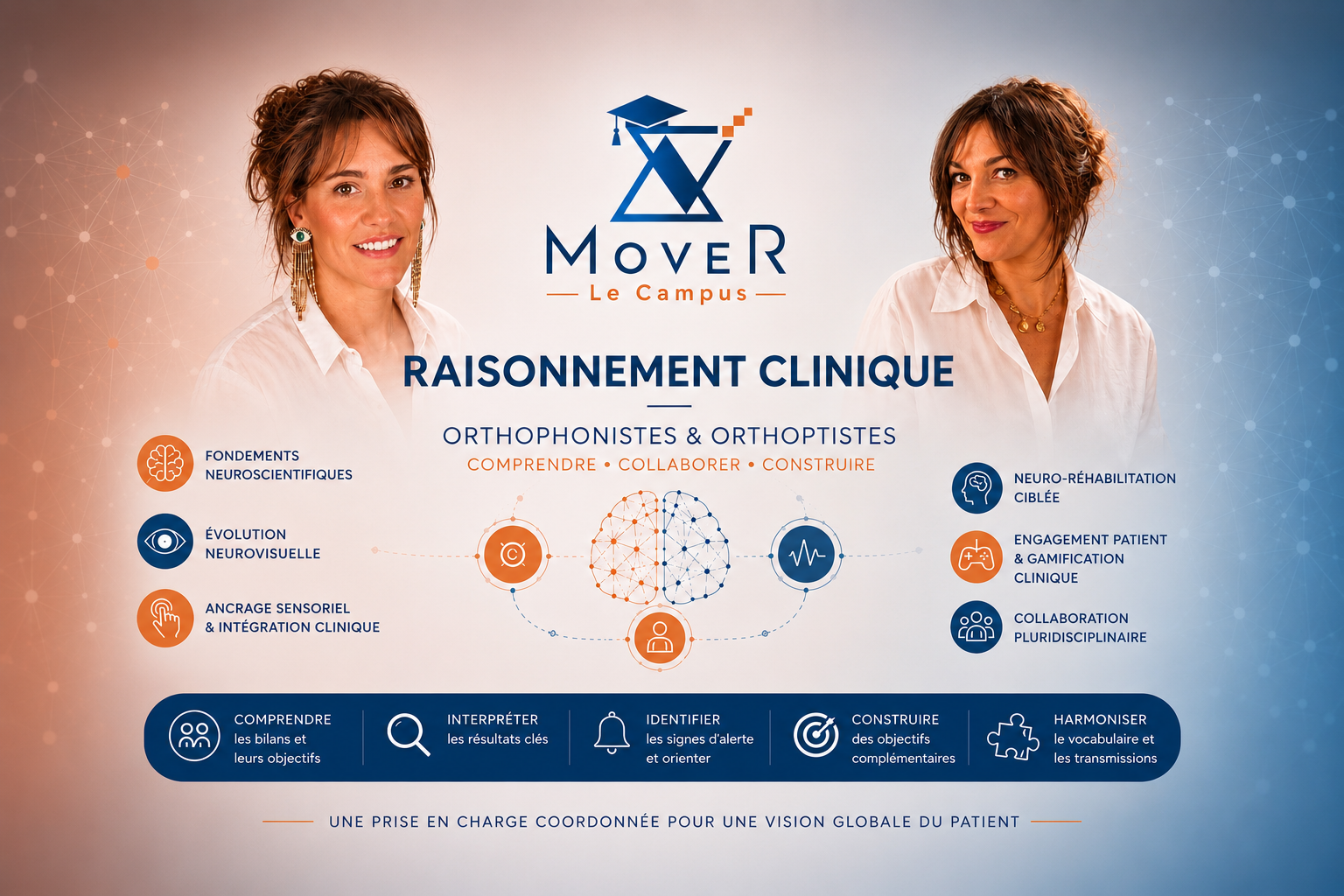Coordonner les prises en charge en orthophonie et en orthoptie : Évaluation, Raisonnement clinique et Projet thérapeutique partagé.